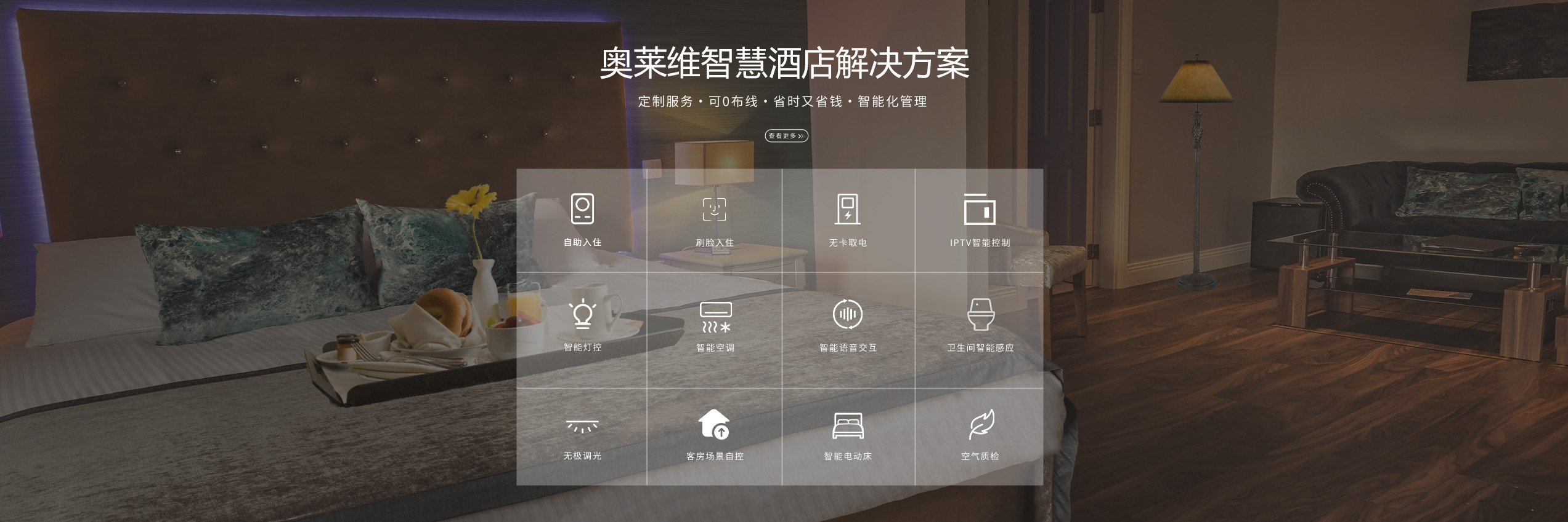 奧萊維智慧酒店解決方案、智慧酒店解決方案、弱電工程公司、酒店弱電工程、智慧酒店客控系統